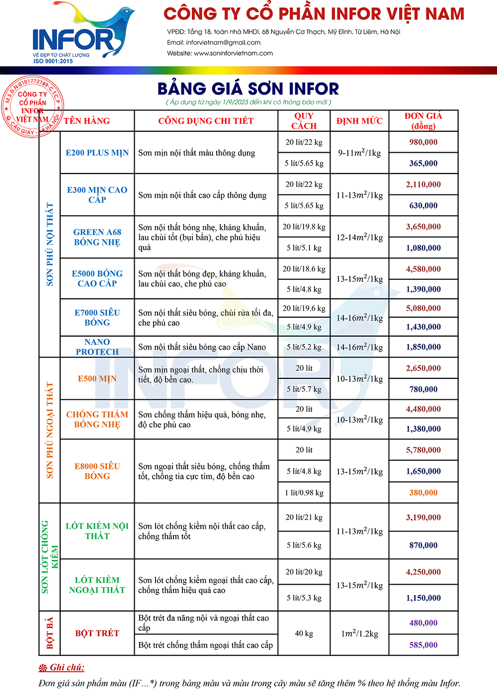 Bảng giá Infor tháng 9-2023 mới nhất