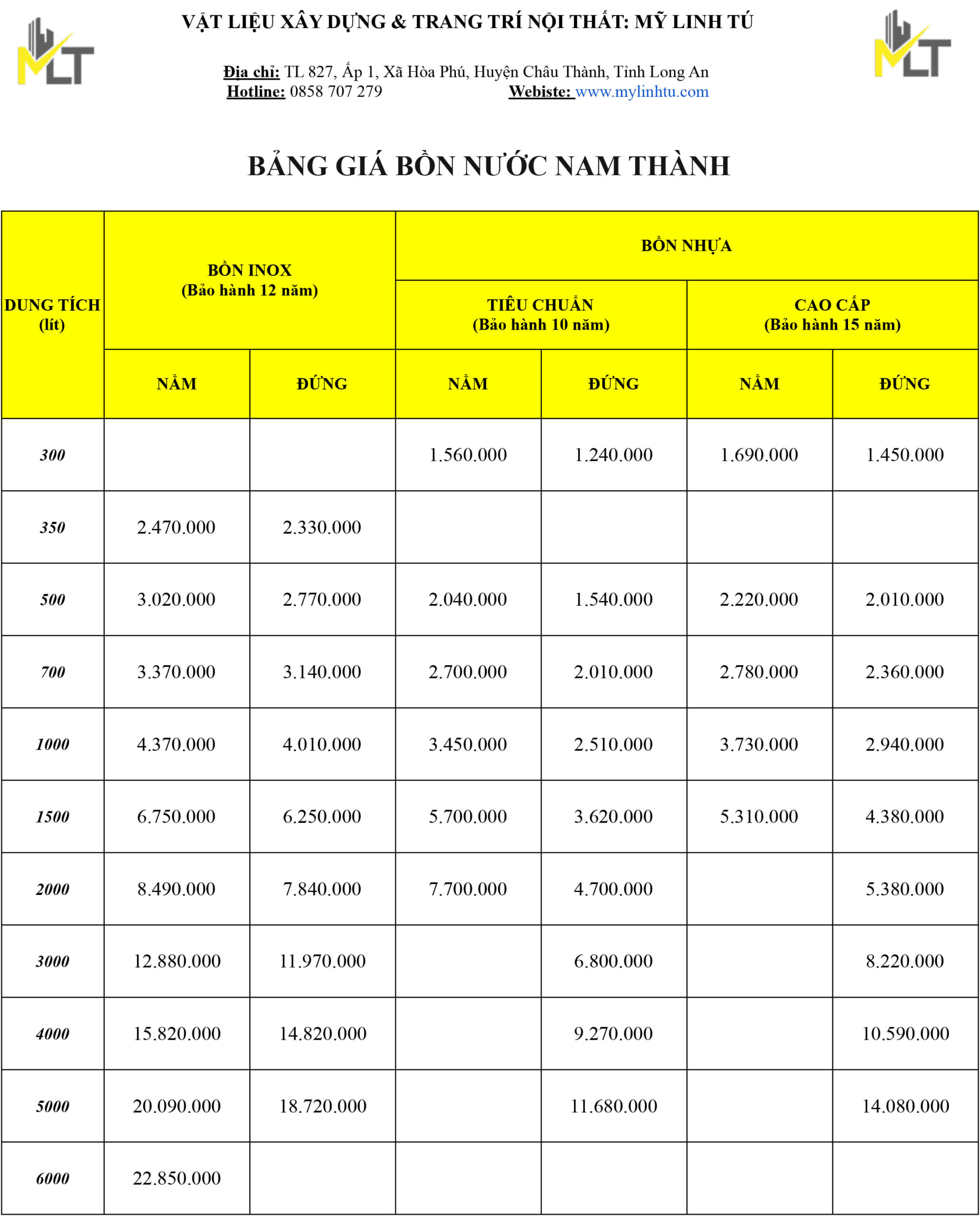 Bồn nước Nam Thành