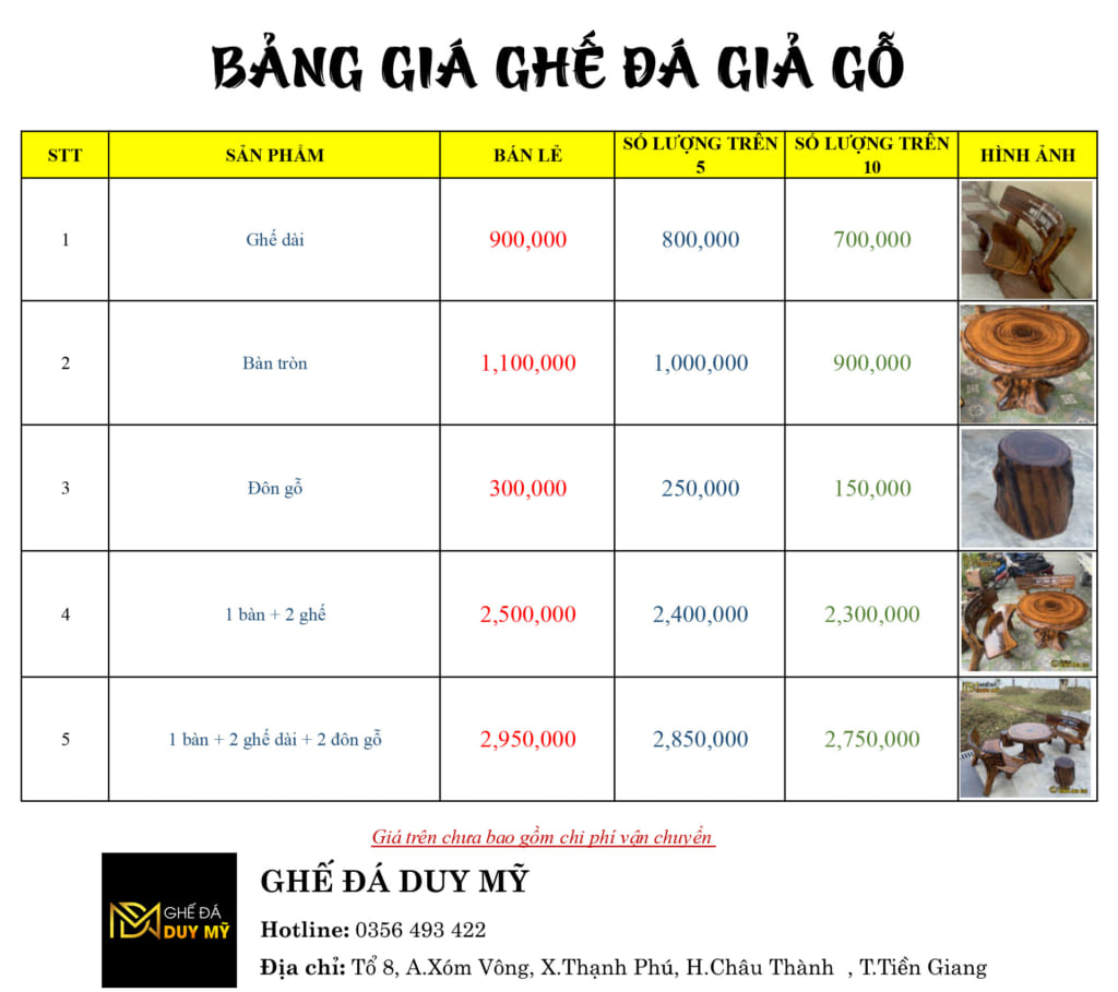 Bảng giá sỉ dành cho đại lý và cửa hàng